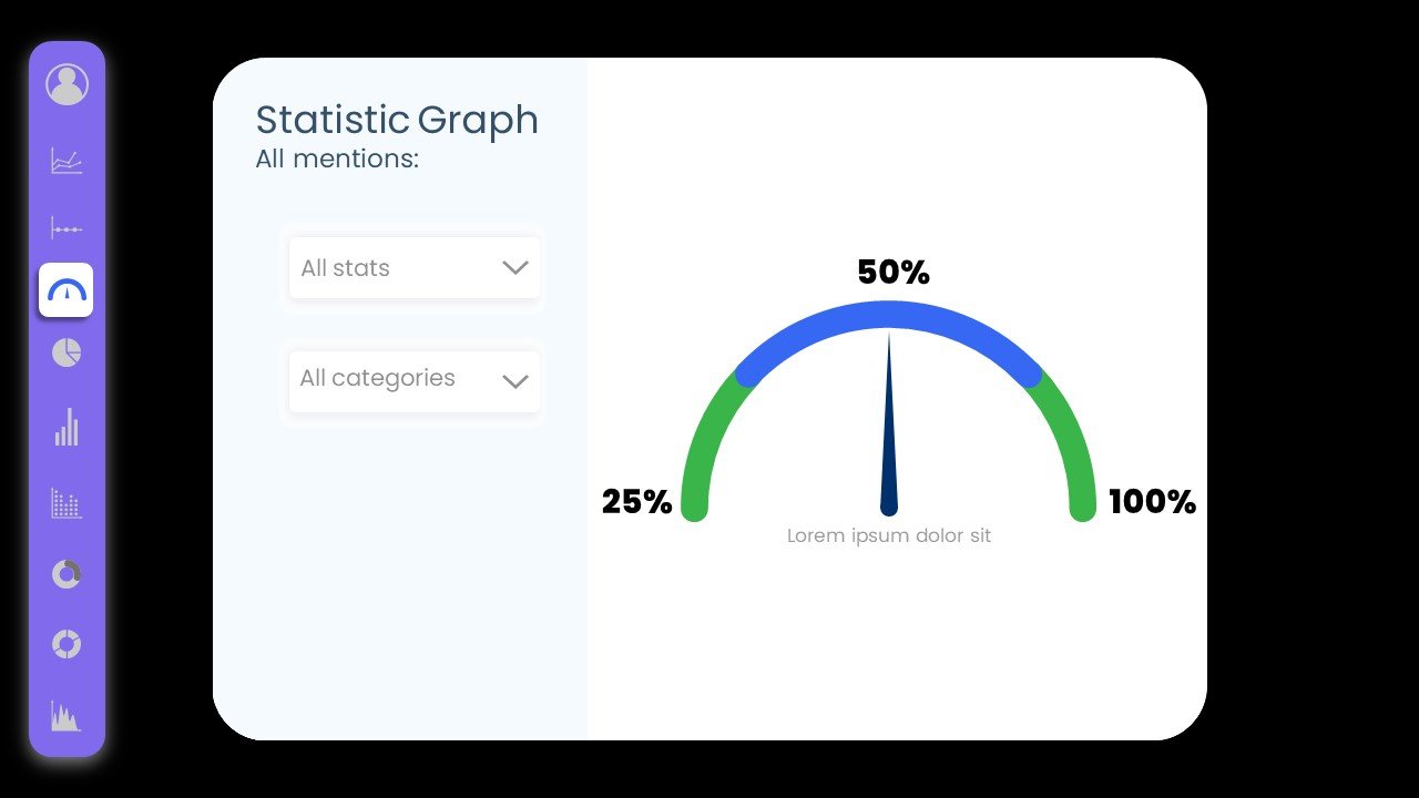 Animated Dashboard PowerPoint Presentation Template Design Cuts