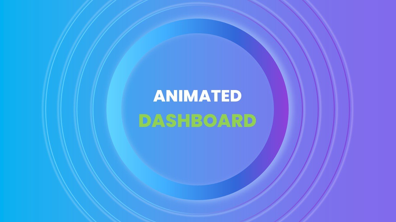 Animated Dashboard Powerpoint Presentation Template Design Cuts