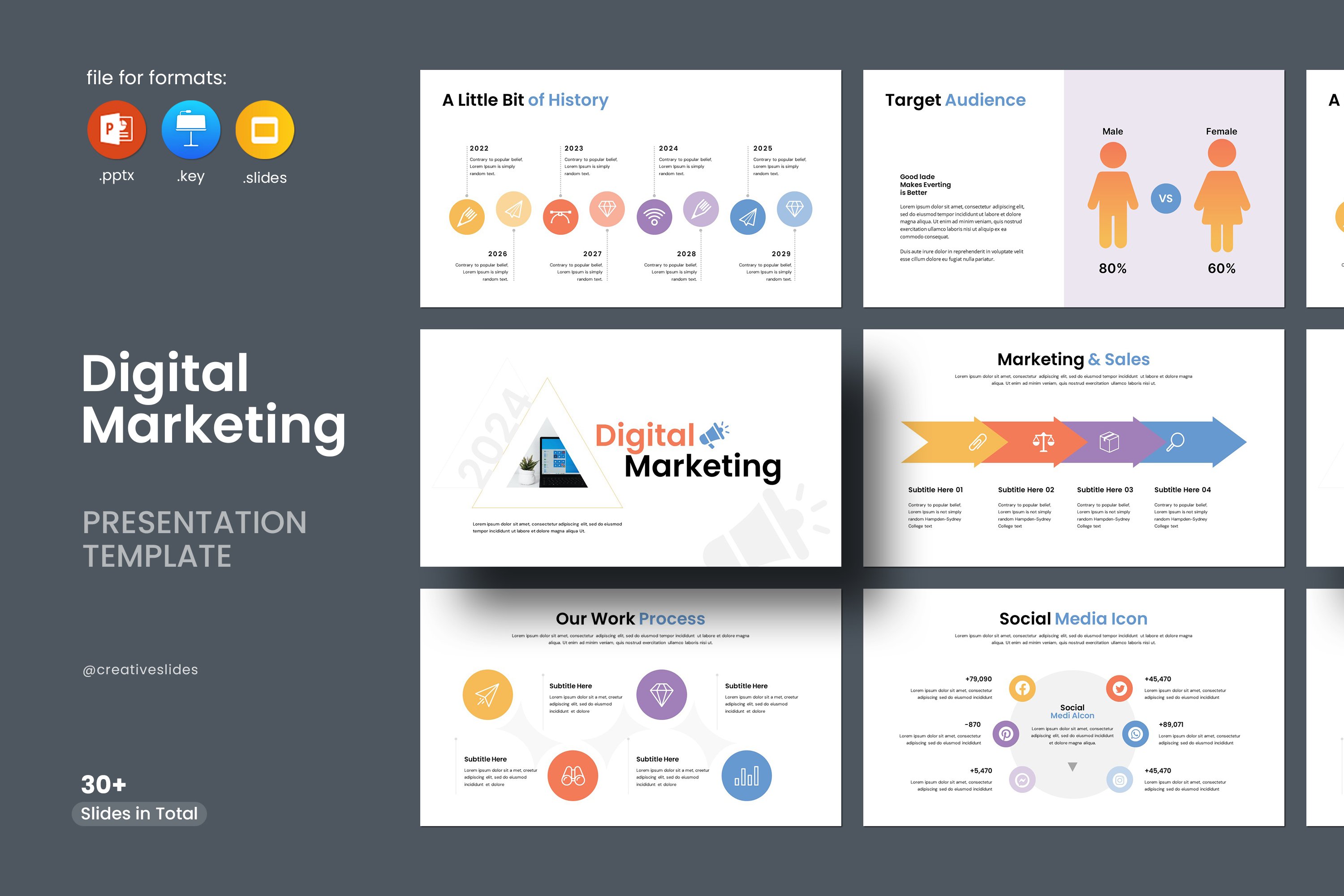 Digital Marketing Powerpoint Template Design Cuts