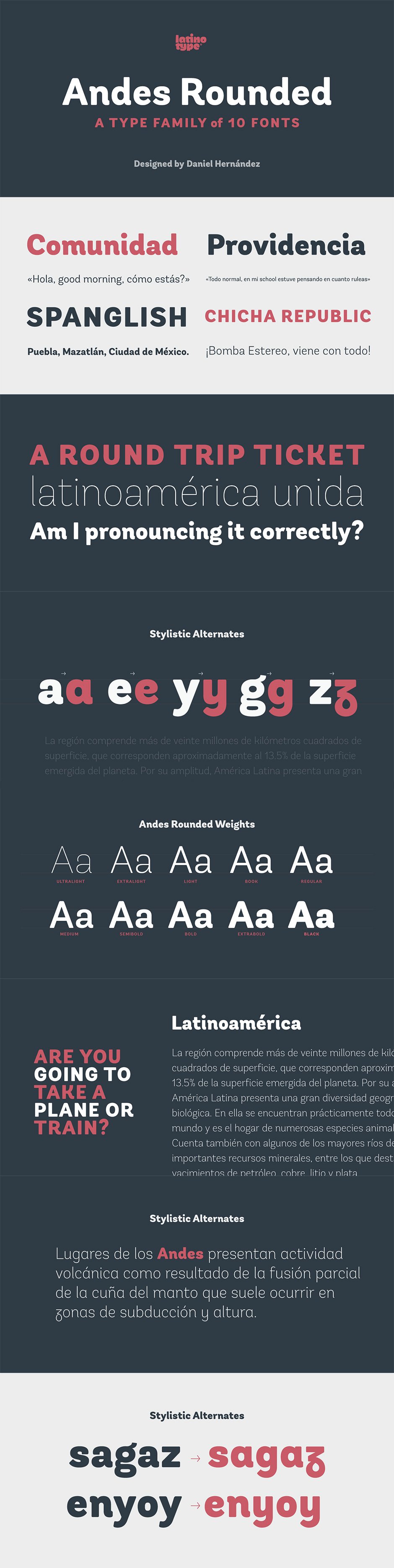 20 Best Selling Creative Fonts