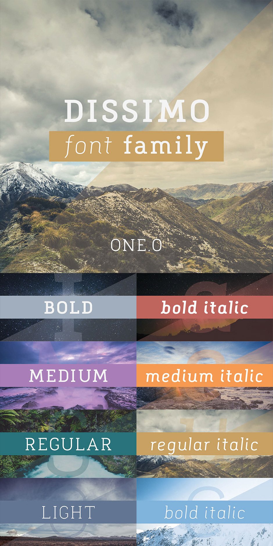 20 Exceptional Clean Font Families