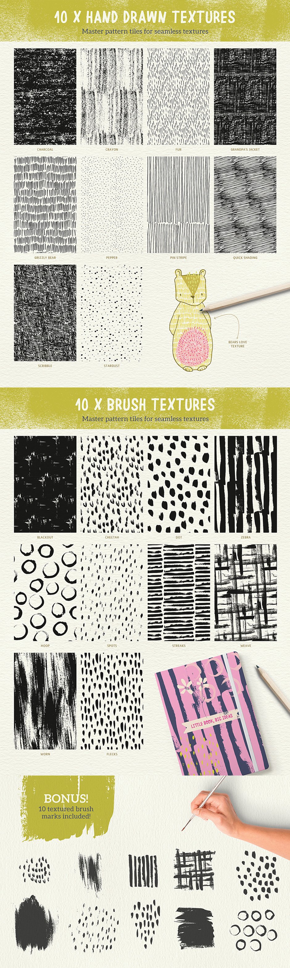 Tasty Textures Pack
