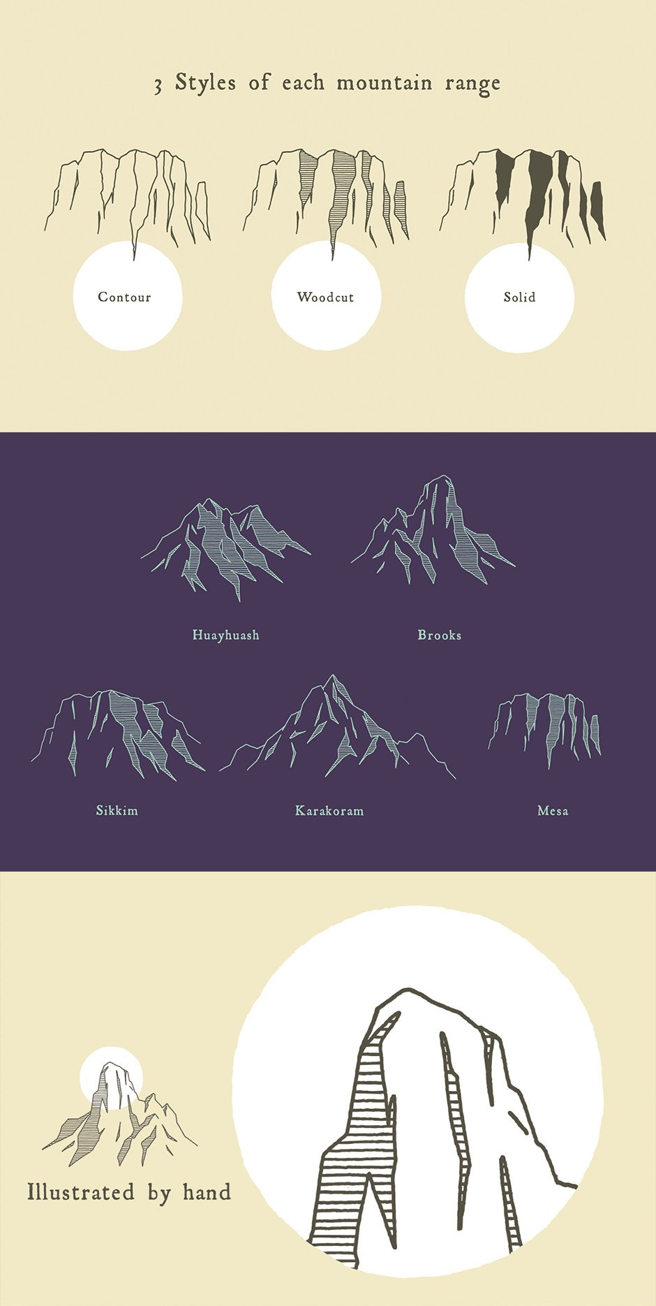 Mountain Ranges - By Hand
