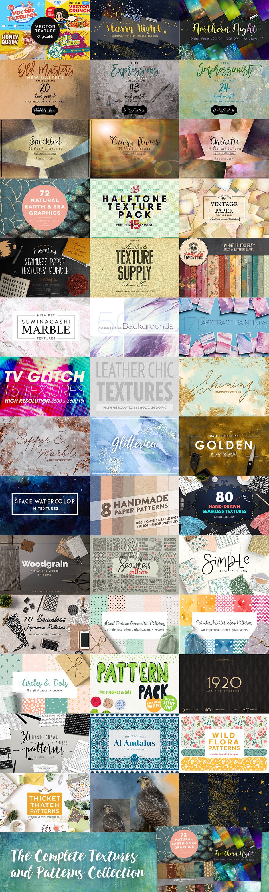 The Complete Textures and Patterns Collection