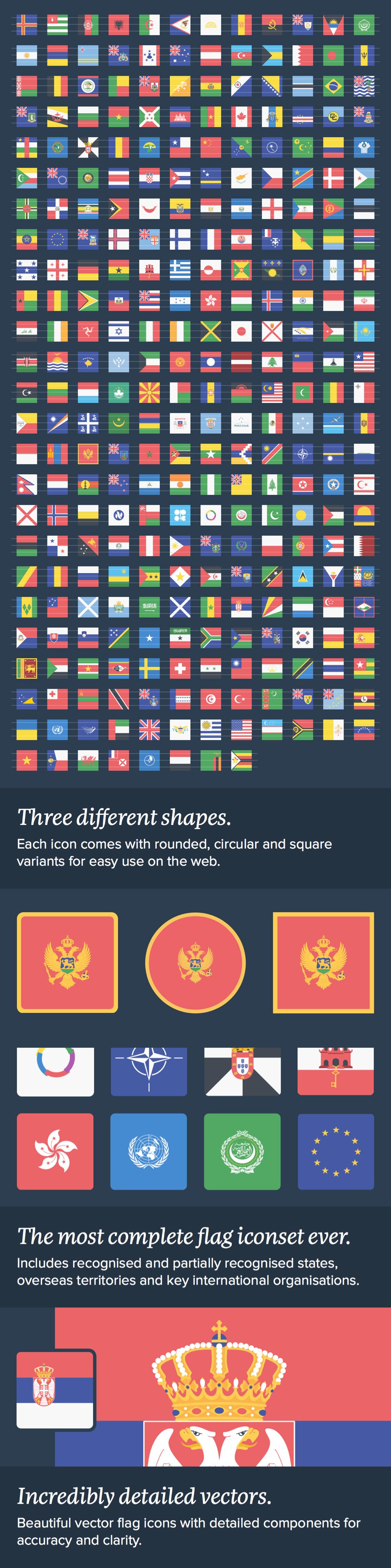 The Flags of The World Icon Set