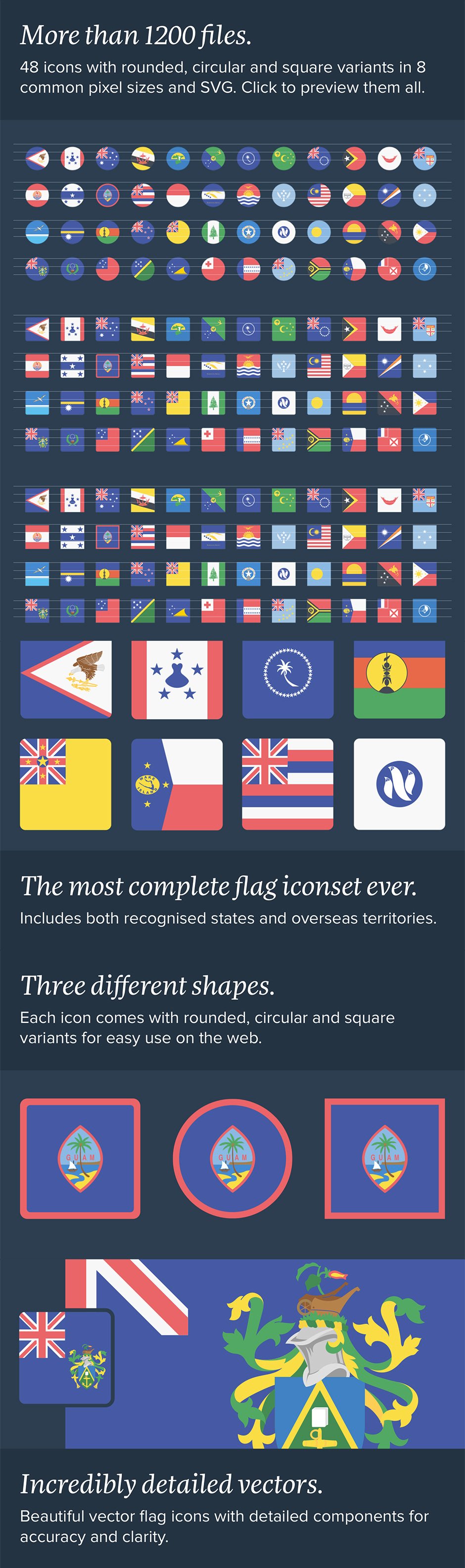 The Flags of Oceania Icon Set