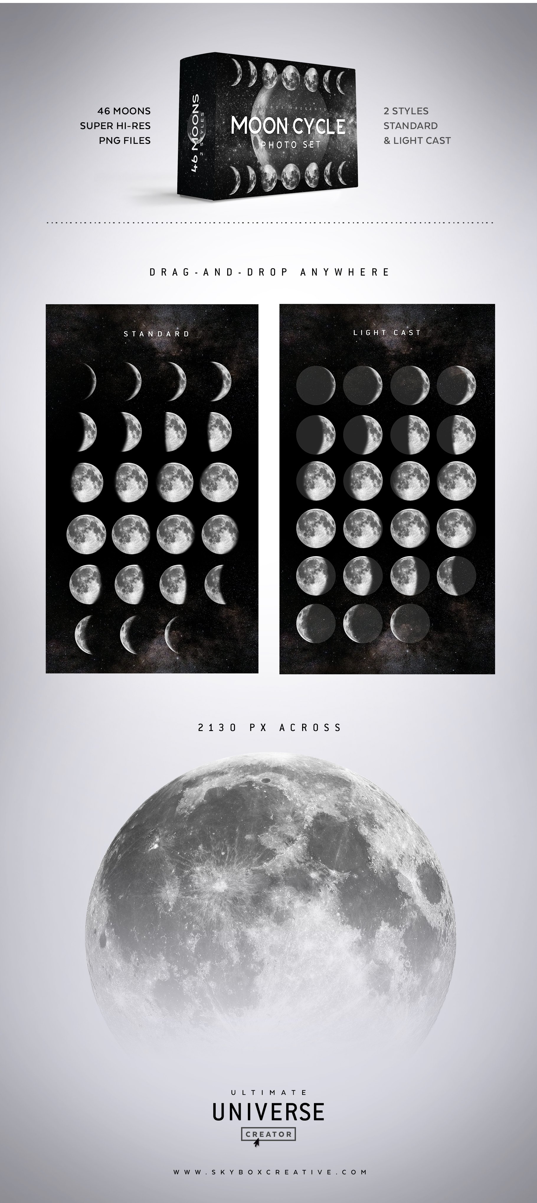 Moon Cycle Photoshop Set