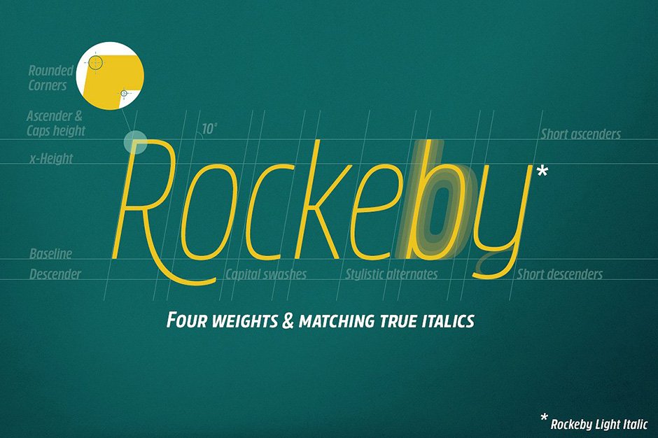 Rockeby Typography Toolbox