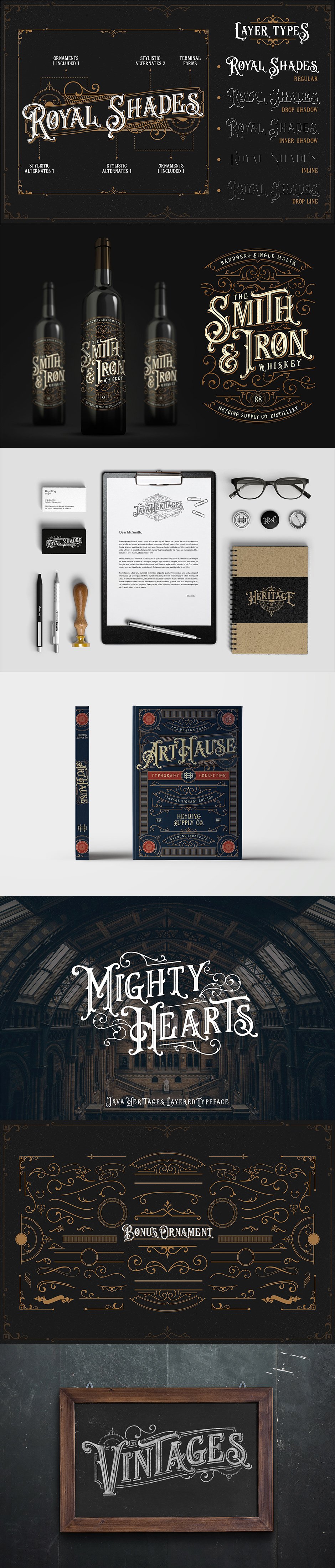 The Eclectic Vintage Design Library