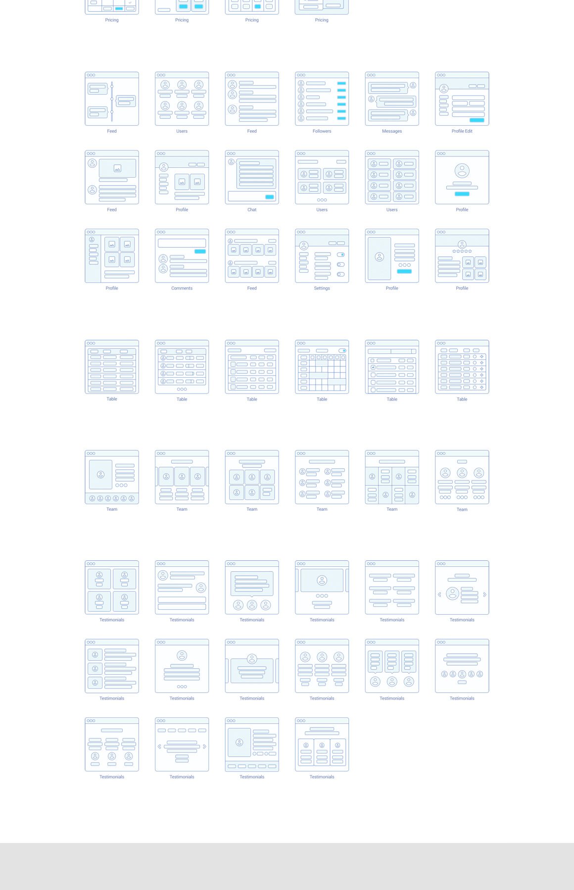 UX Flow, Wireframe Prototyping System