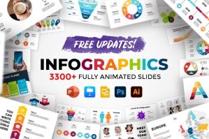 The Biggest Infographics Bundle - Free Updates