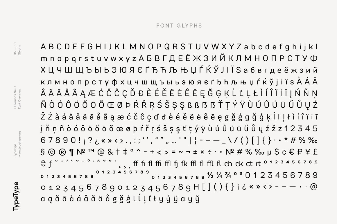 The Font Guru's Essential Libraryt