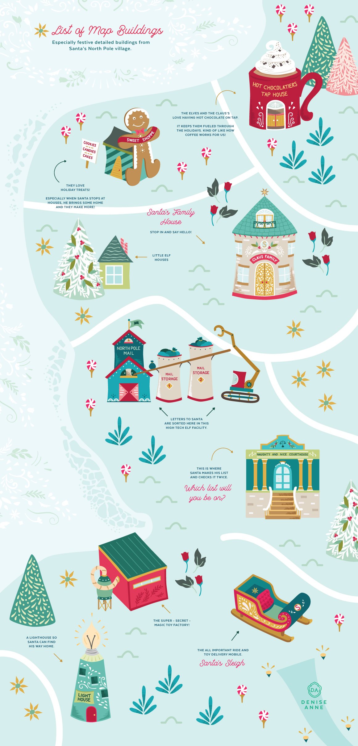 Santa's North Christmas Village Map Design Set