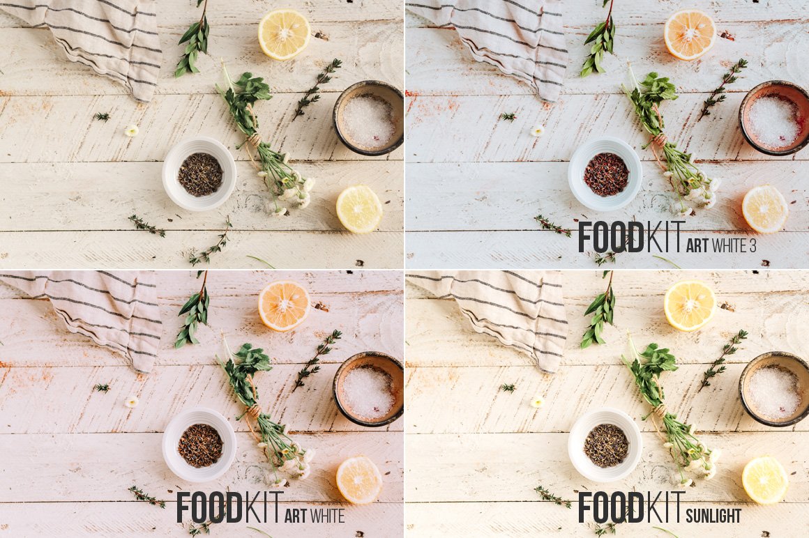 FoodKit - Food Presets for Lightroom & ACR