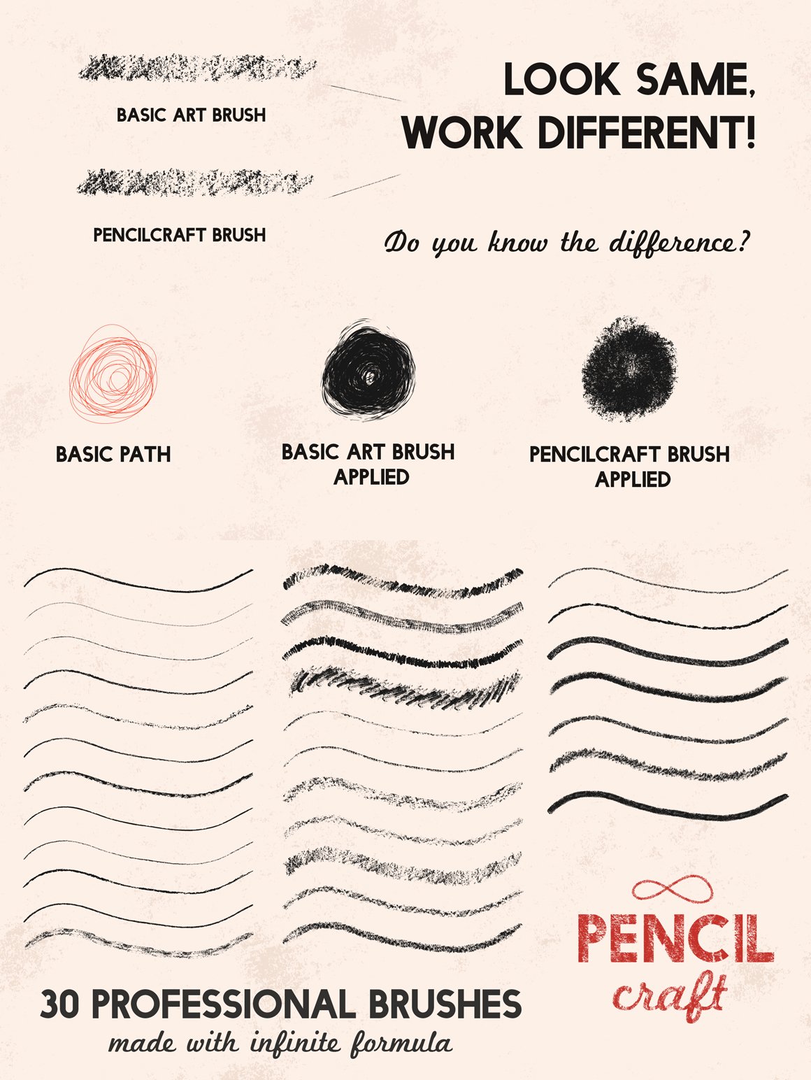 Pencilcraft - Pencil Brushes for Adobe Illustrator