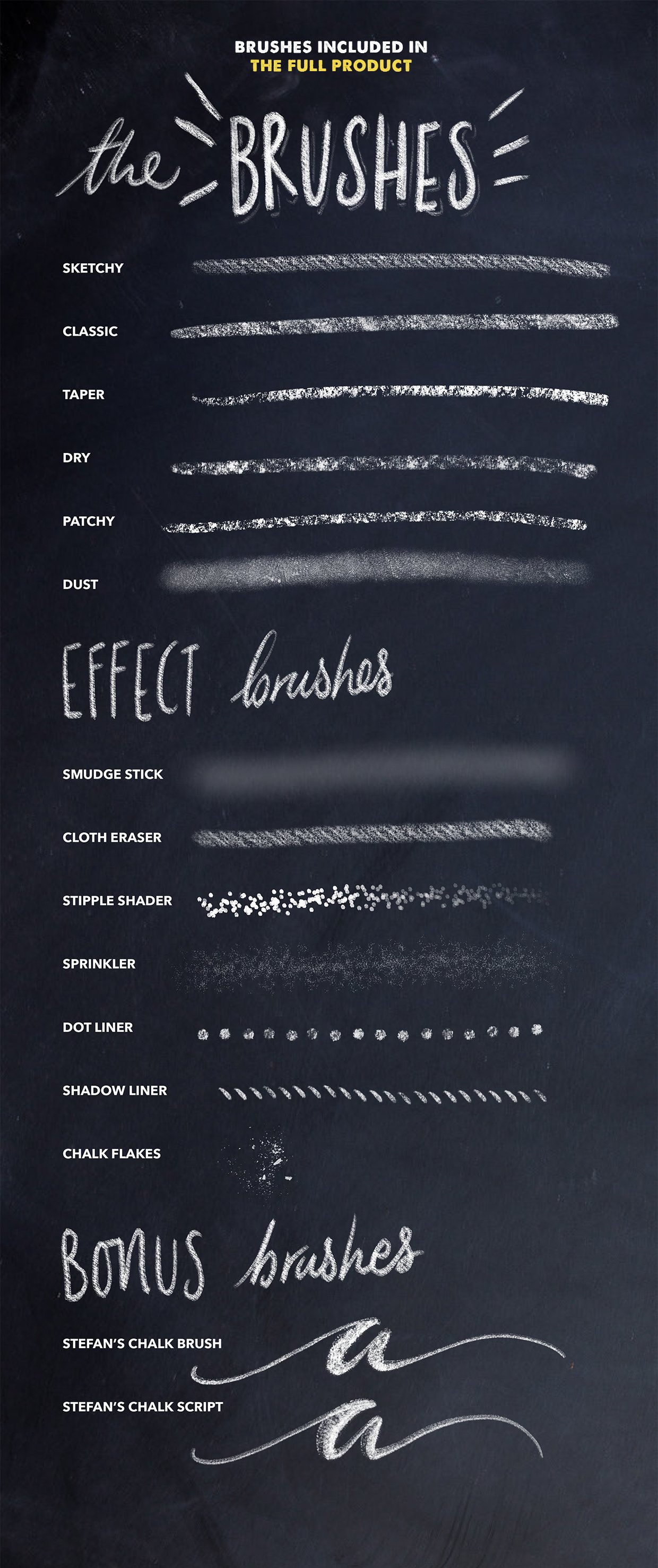 Chalk Dust Brush Kit For Procreate Sample