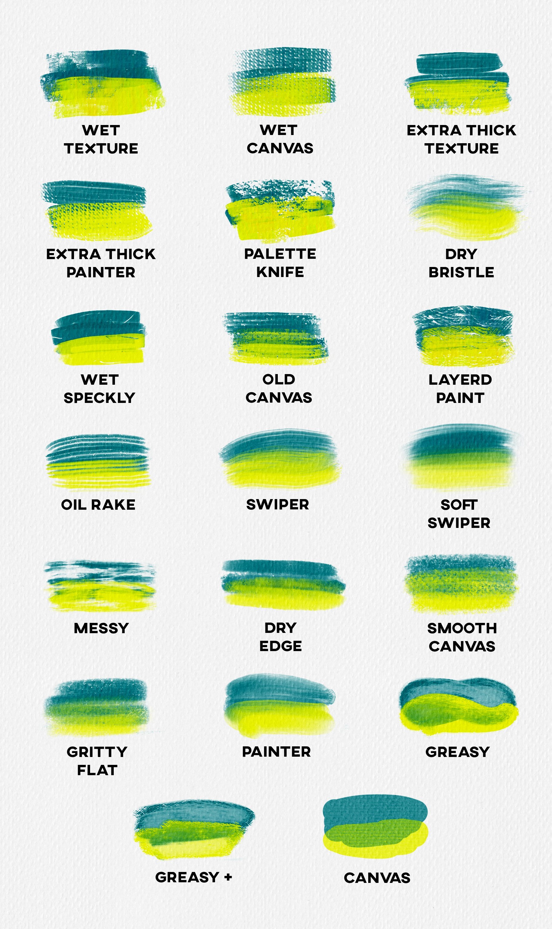 Painter Brushes For Procreate