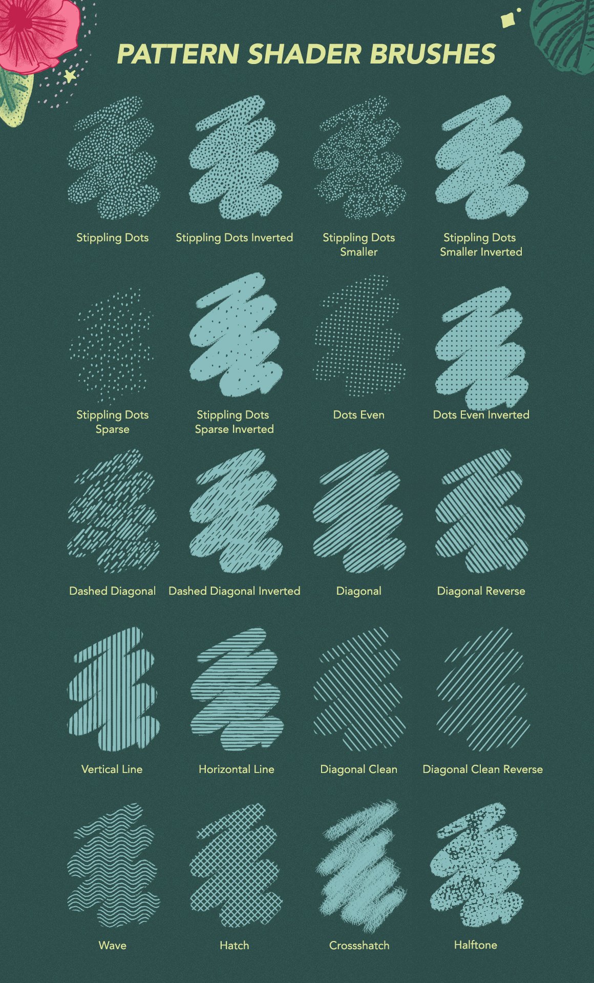 Texture Toolkit Brushes for Procreate