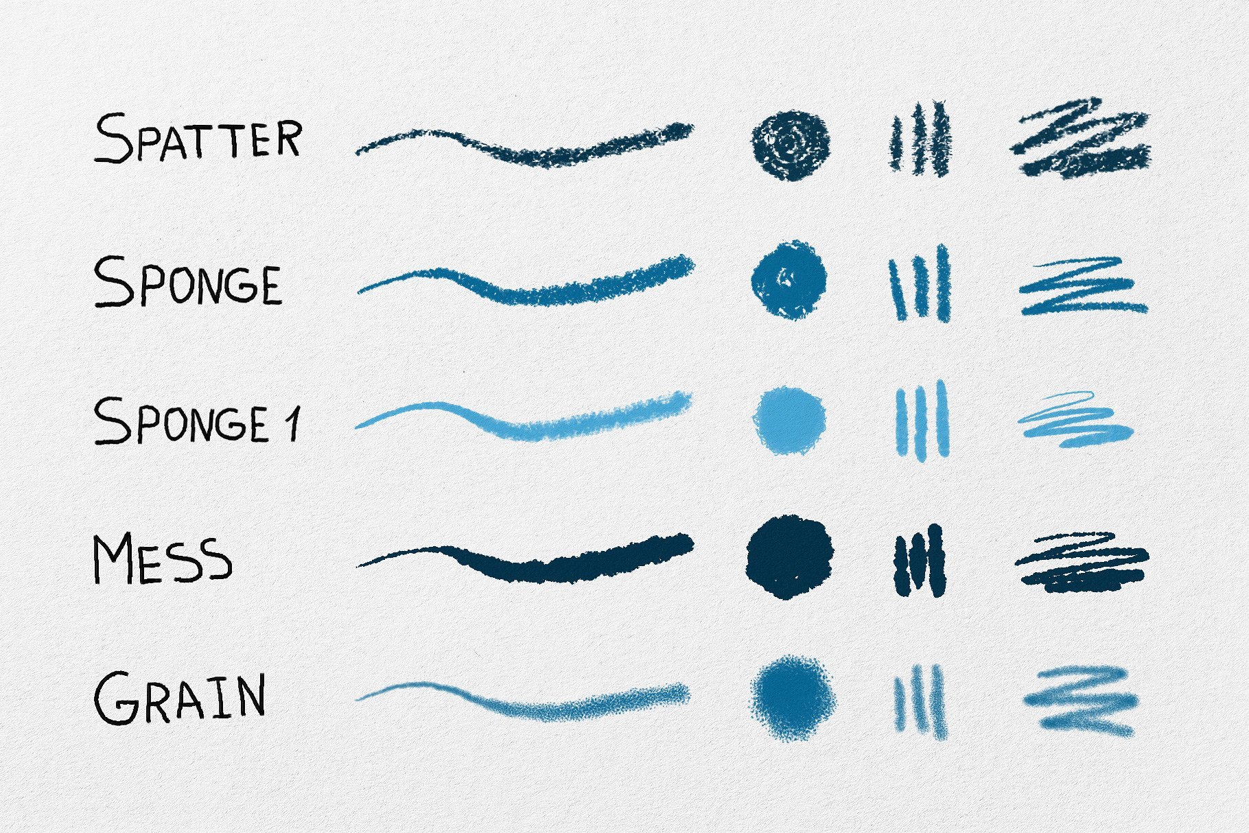 Essential Hand Drawn Brushes