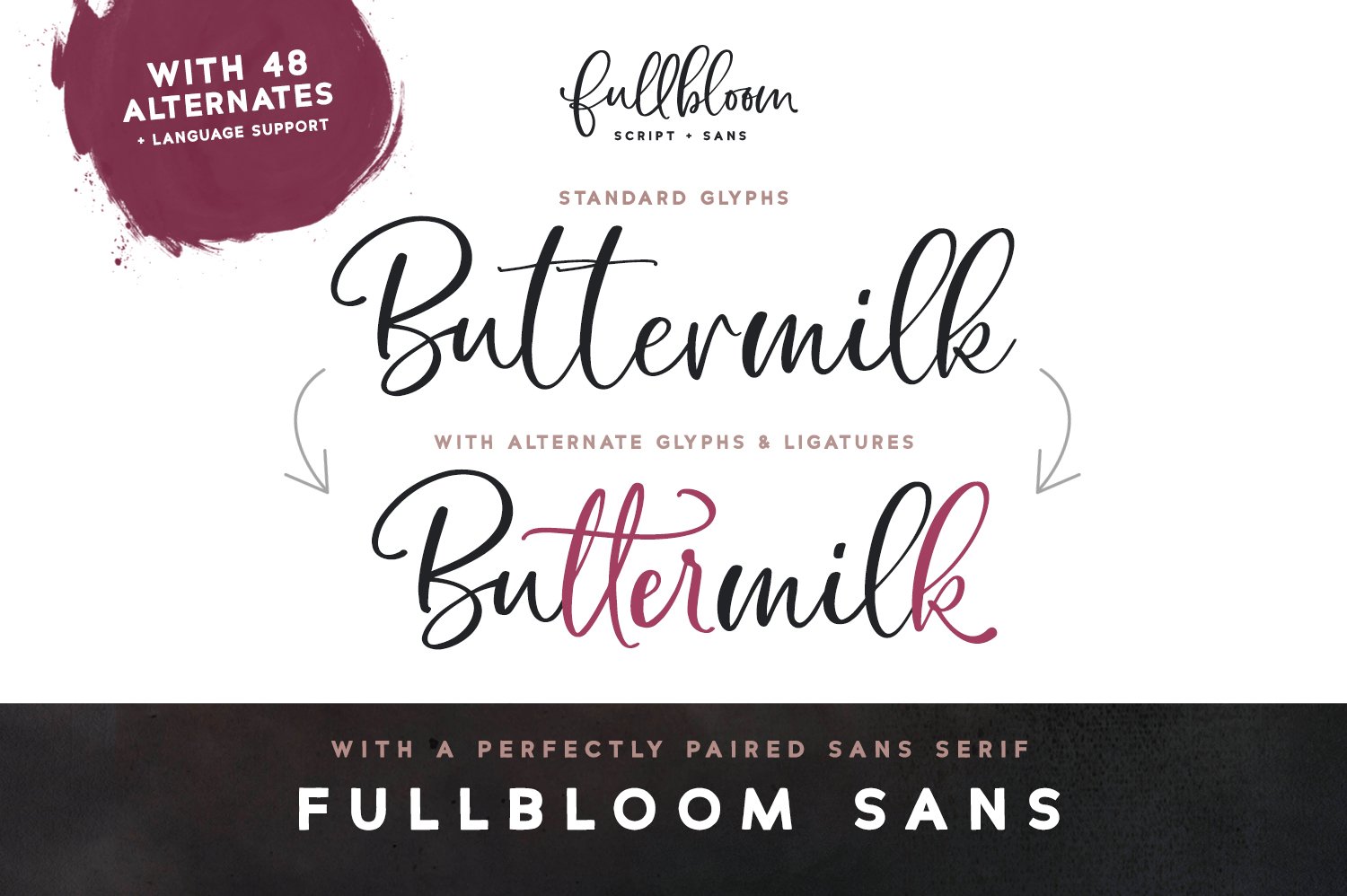 Fullbloom Font Duo
