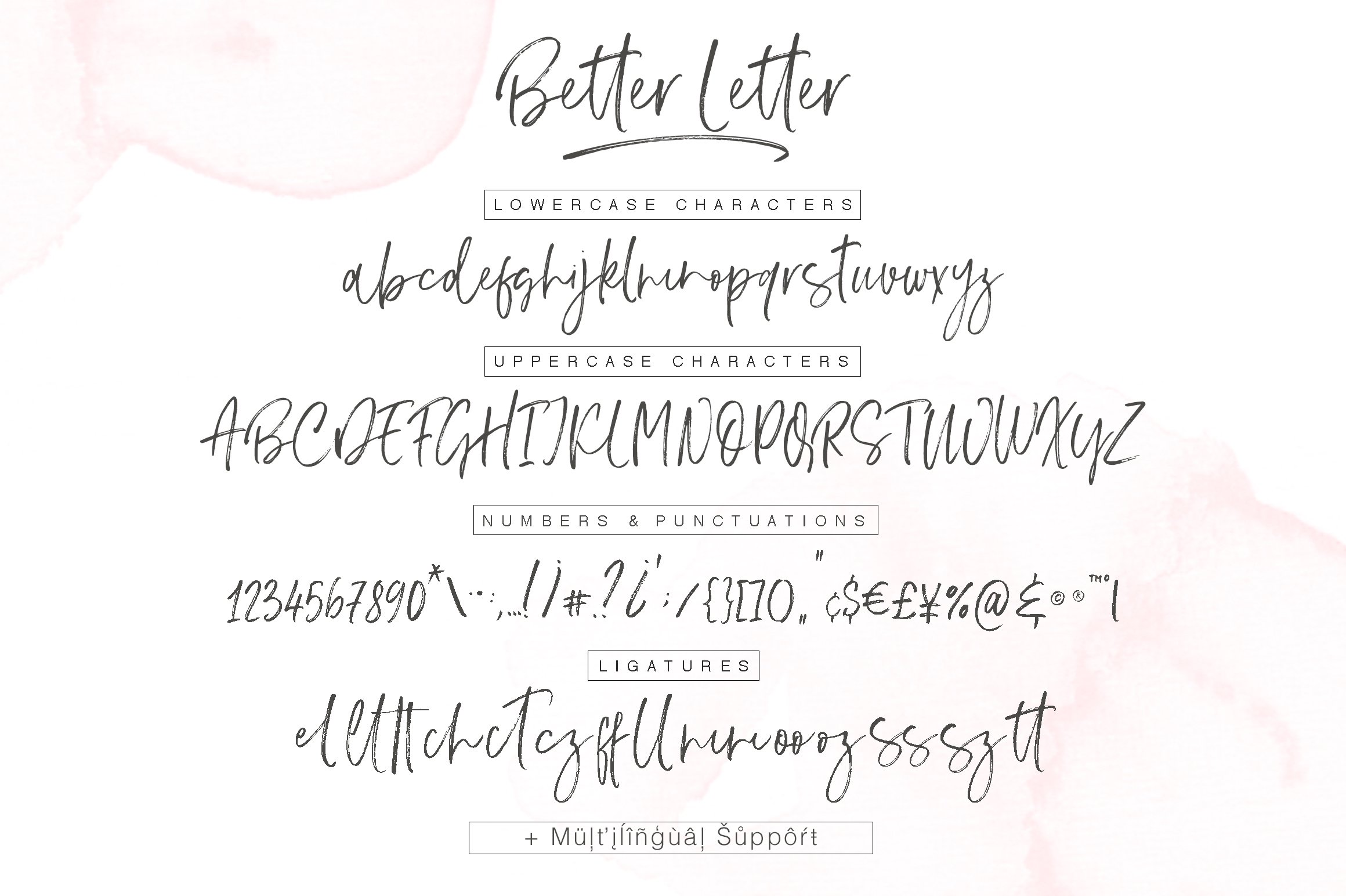 Better Letter Font