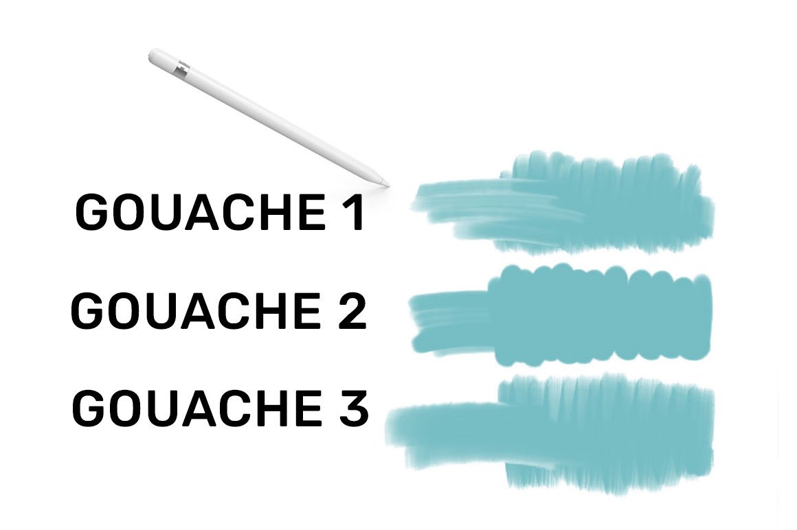 Gouache Procreate Brush Pack