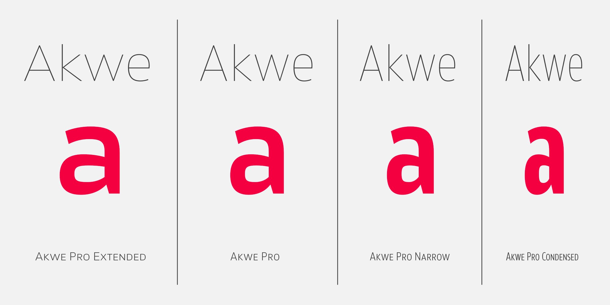 Akwe Pro