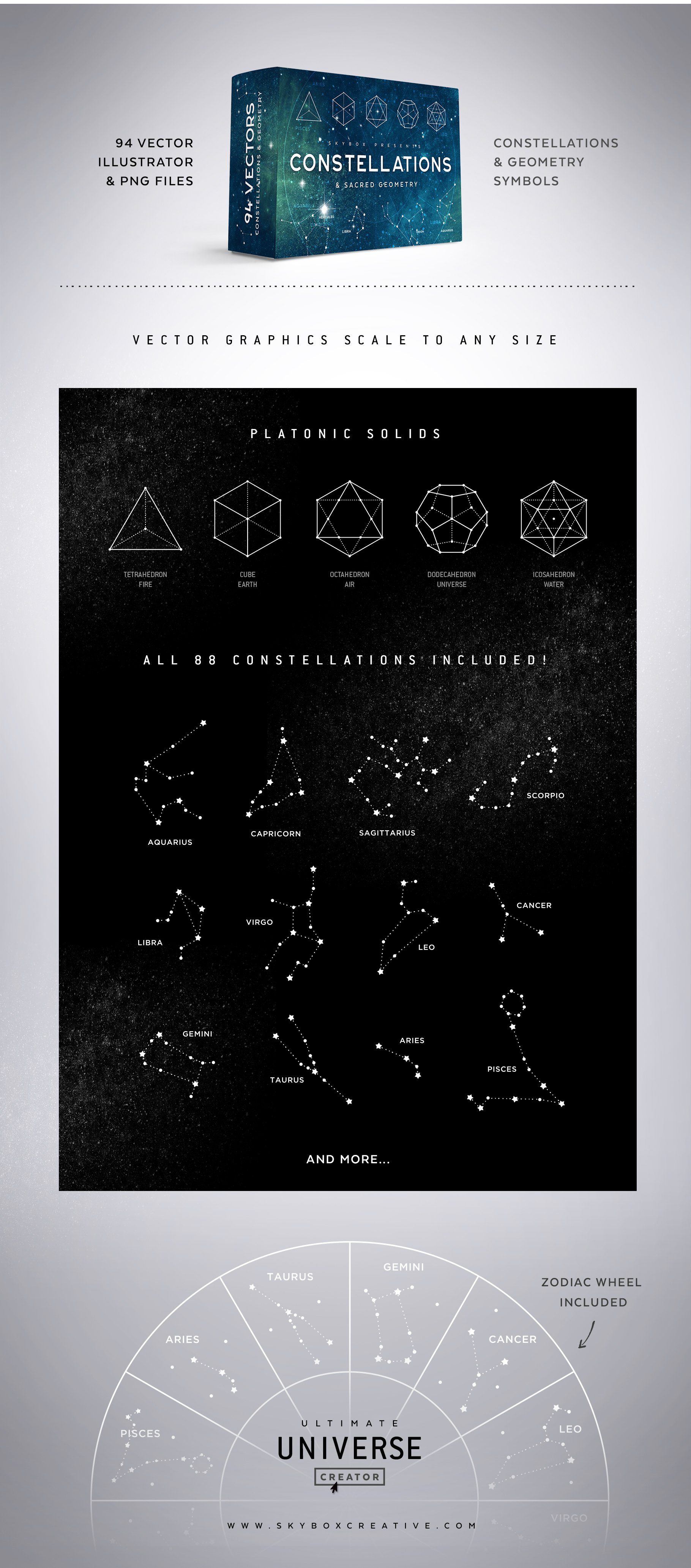 Constellations & Saced Geometry