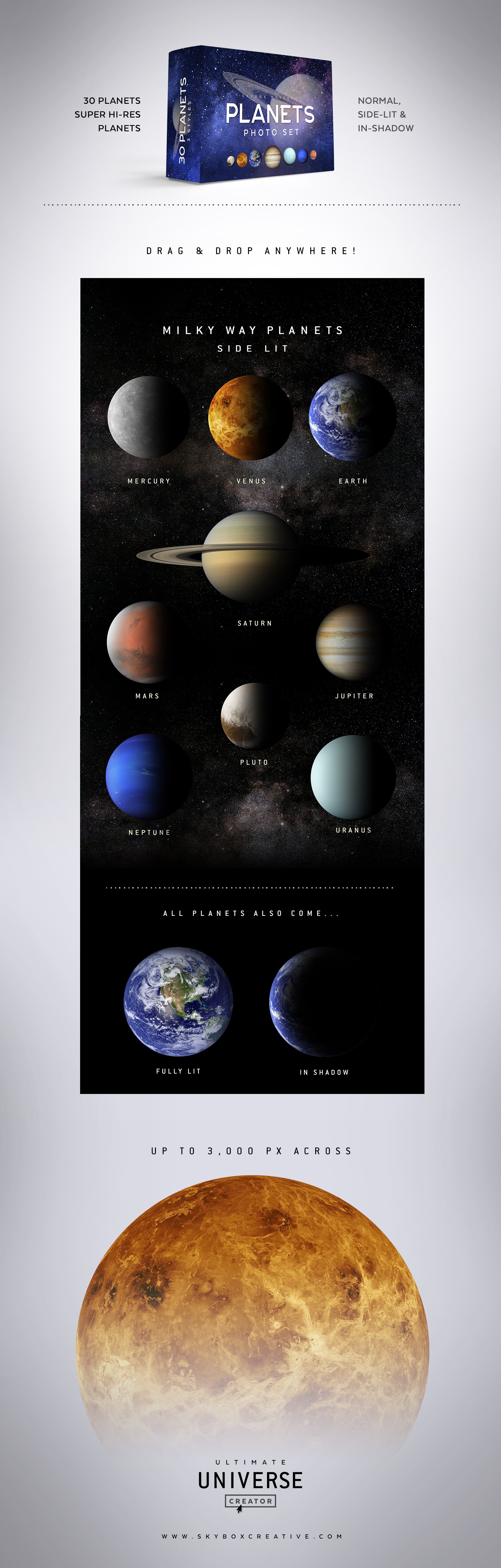 Planets Photo Set