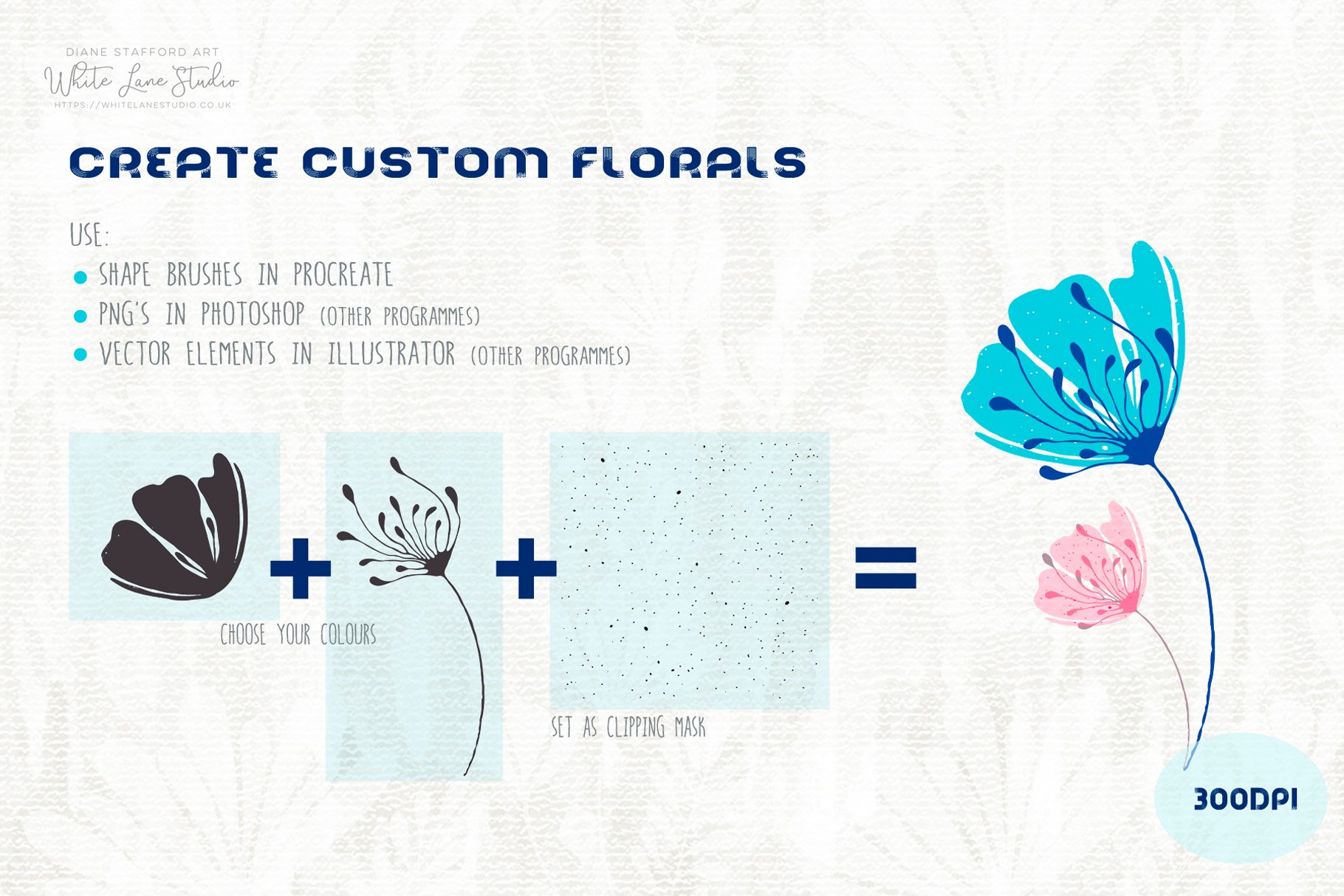 Procreate Brushes Floral Motifs Kit No.1
