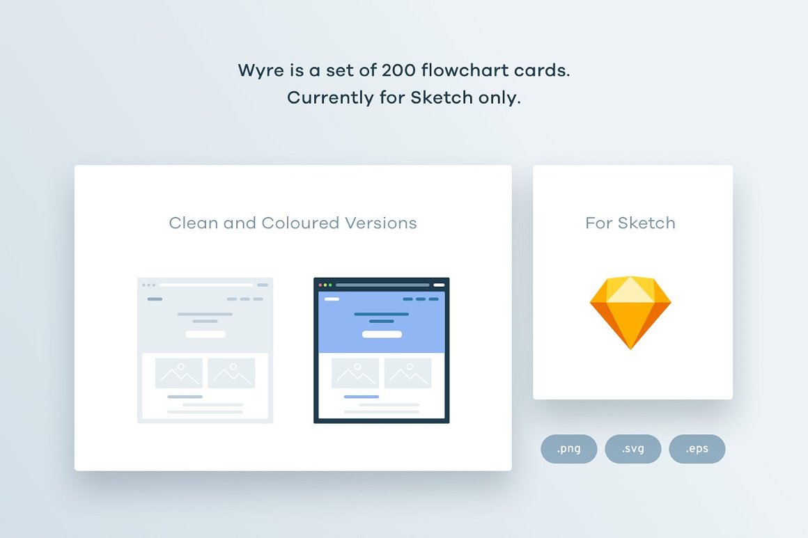 200+ Website Flowchart Cards for Sketch