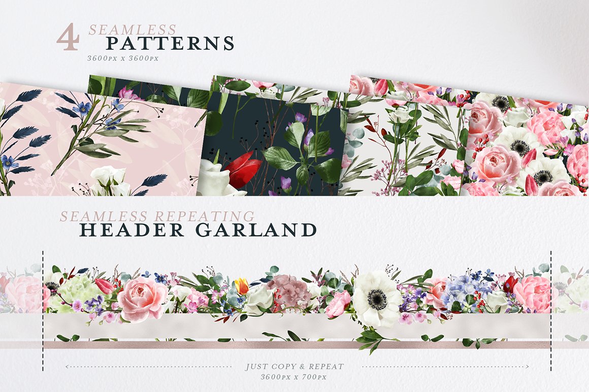 English Garden Watercolor Florals
