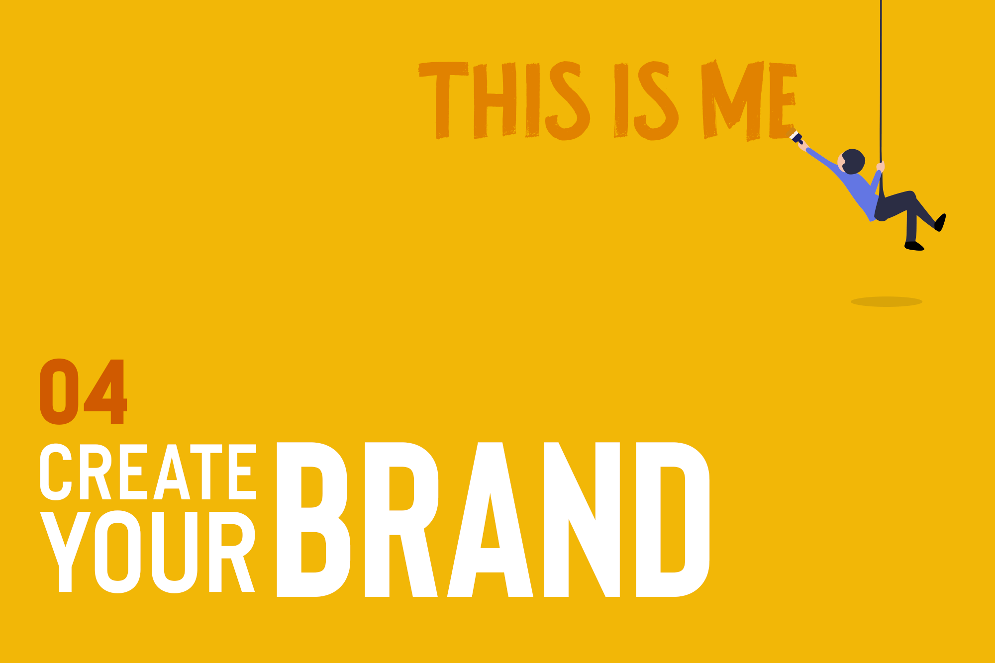 Product Academy Cover - 04 - Create Your Brand