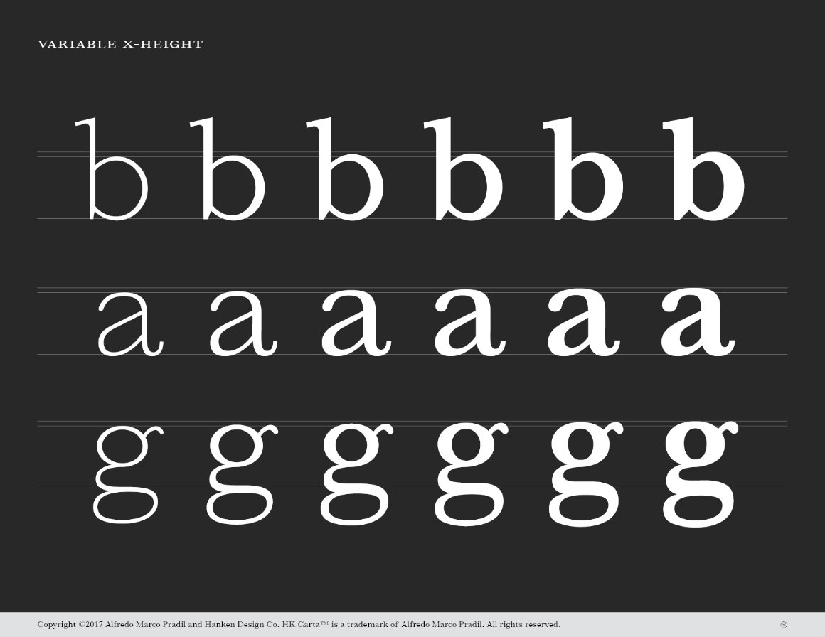 HK Carta Typeface