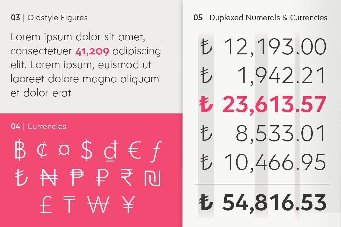 The Modern Designer’s Extensive Font Library