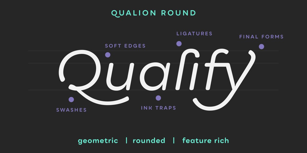 Qualion Round