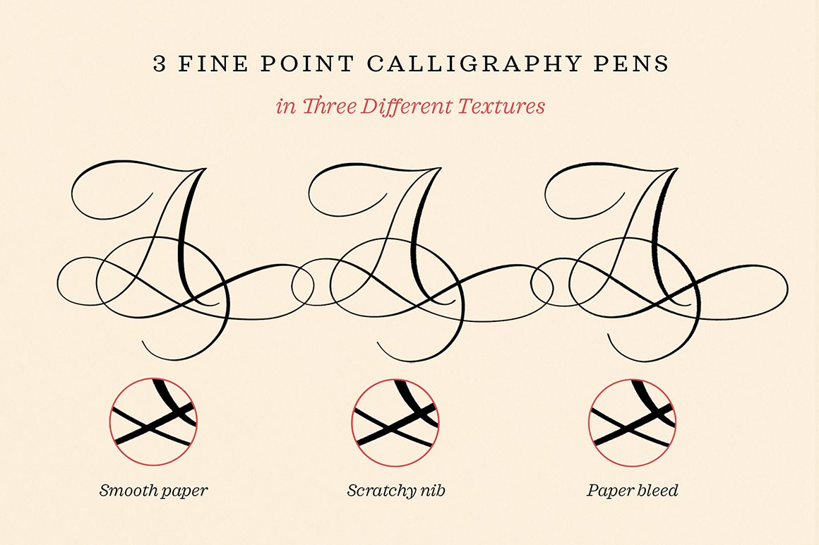 Calligraphy Nibs Procreate Brush Pack