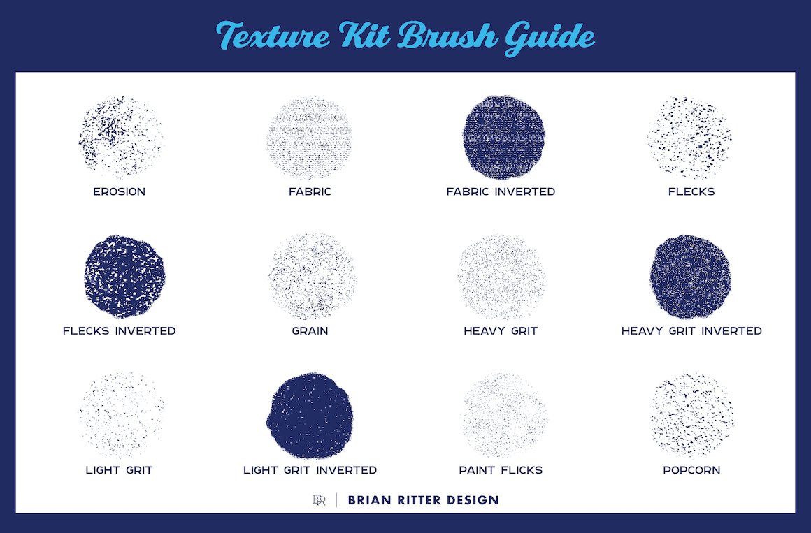 Texture Kit for Procreate
