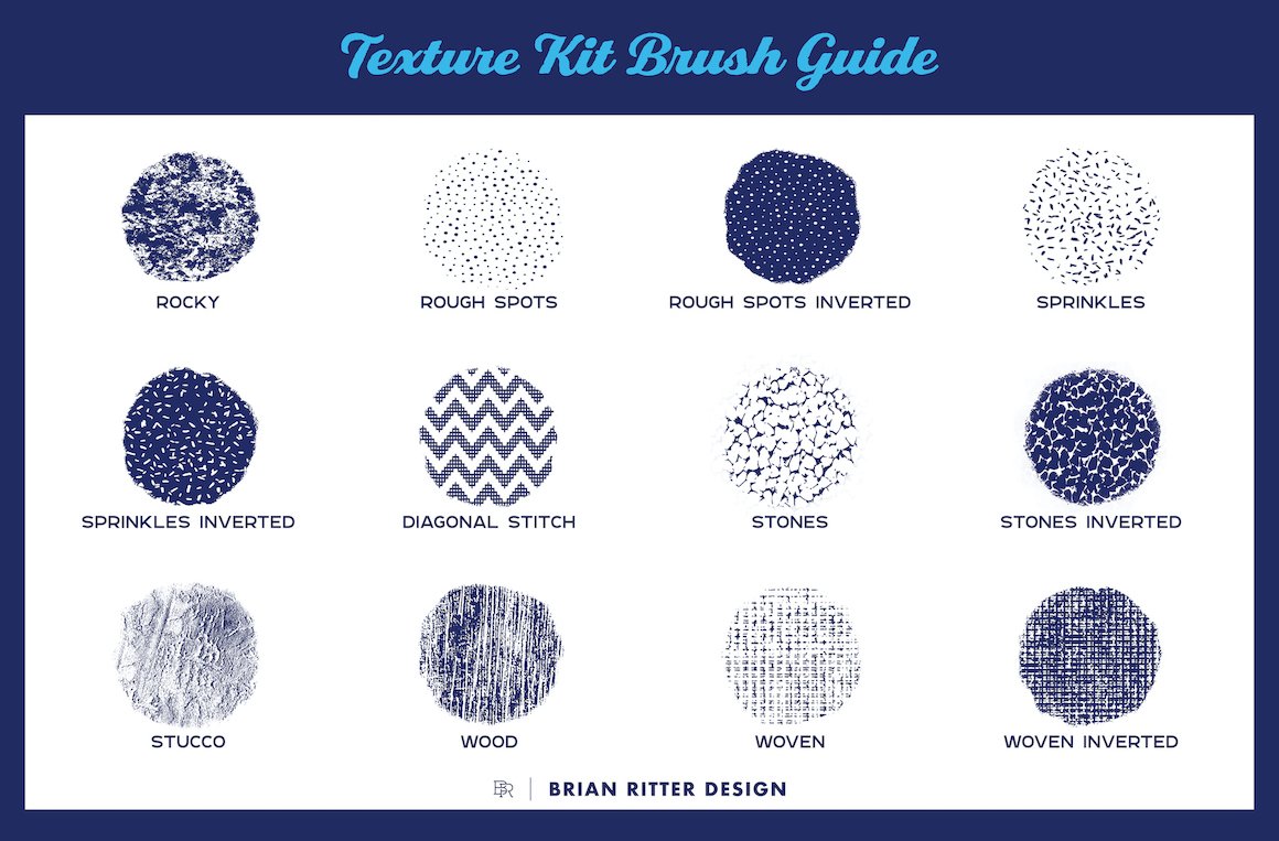 Texture Kit for Procreate