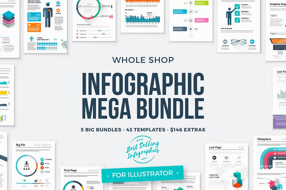 8 Best Infographics for Your Professional Projects