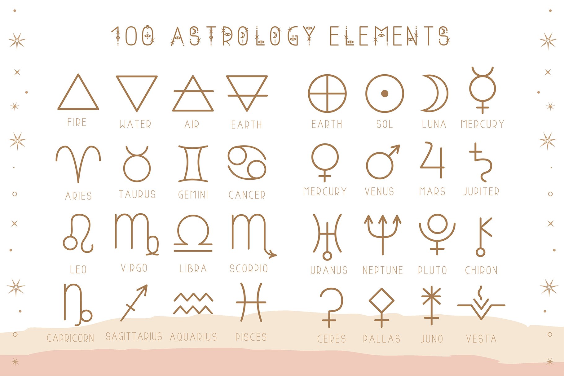 Astrology Mystical Font