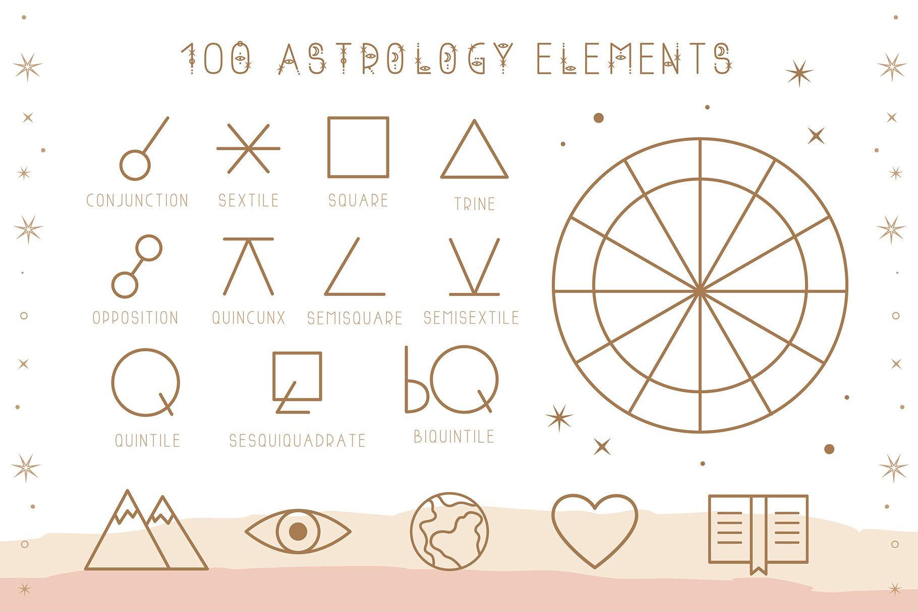 Astrology Mystical Font