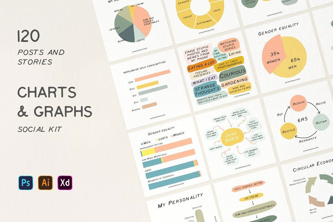 Charts and Graphs Social Kit