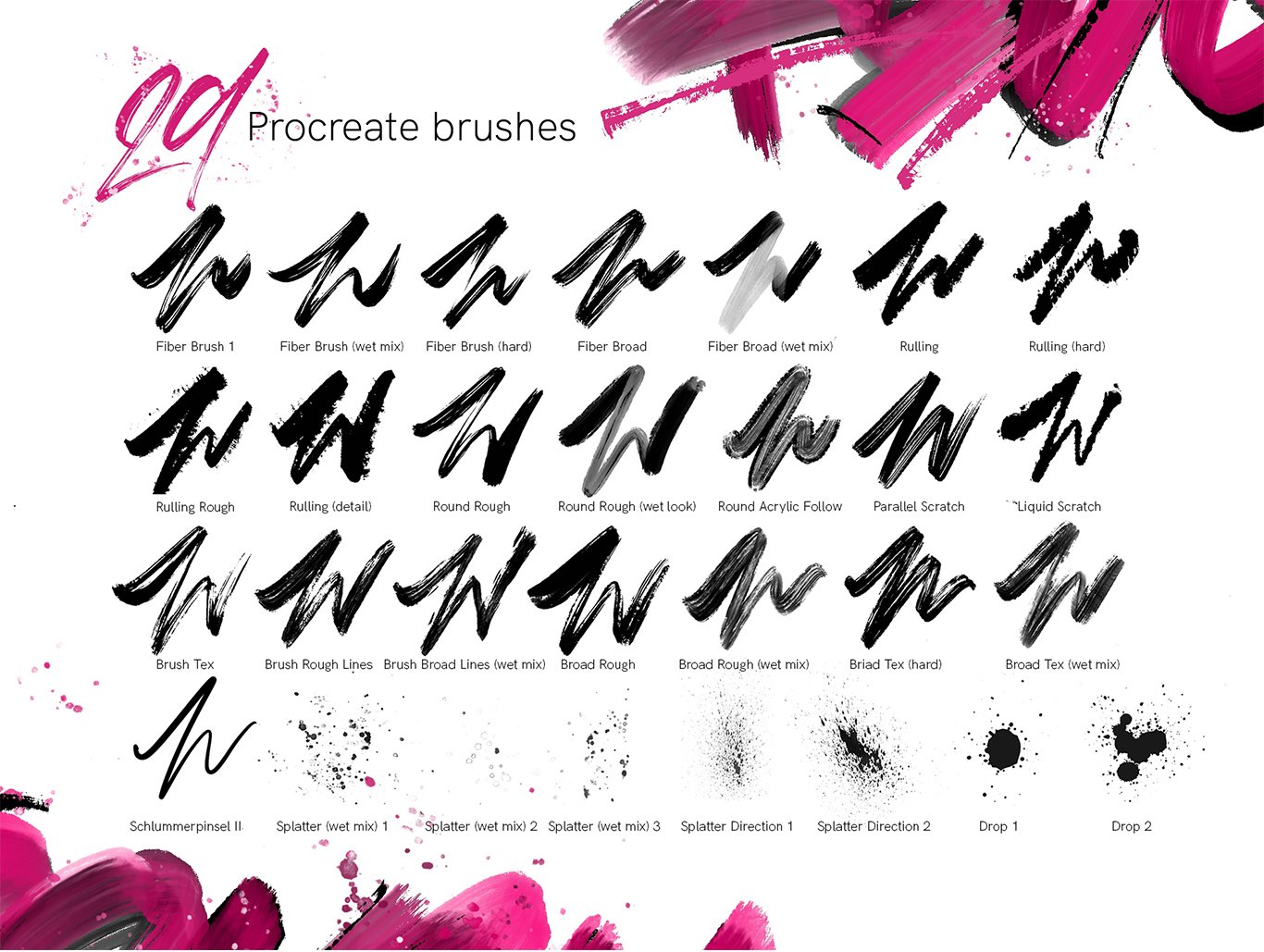 Rough Pack - Texture Brushes For Procreate