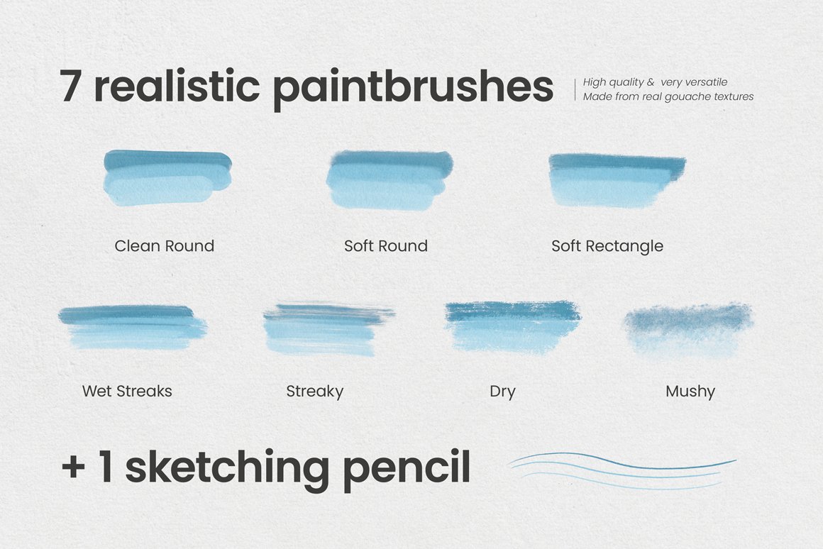 Ultimate Gouache Brushes For Procreate