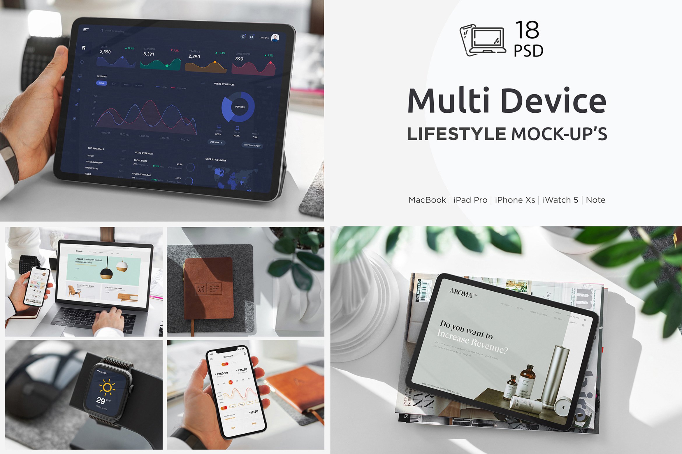Apple Multi Device Mockup Lifestyle