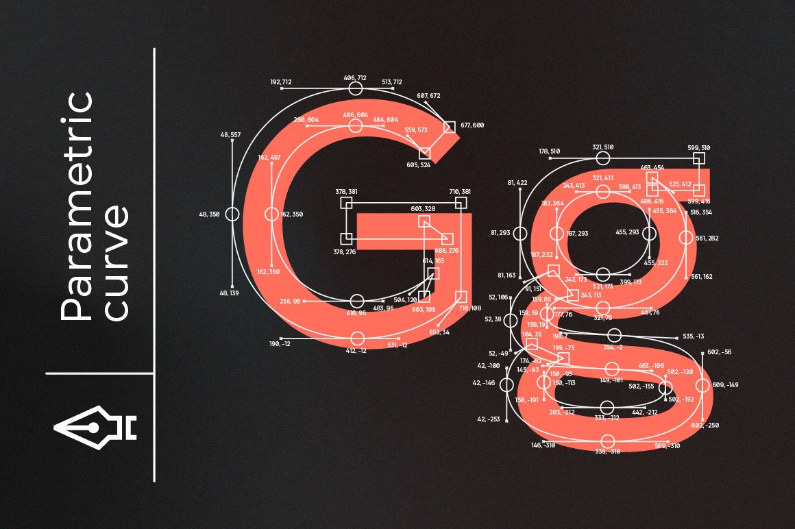 Gogh Geometric Typeface