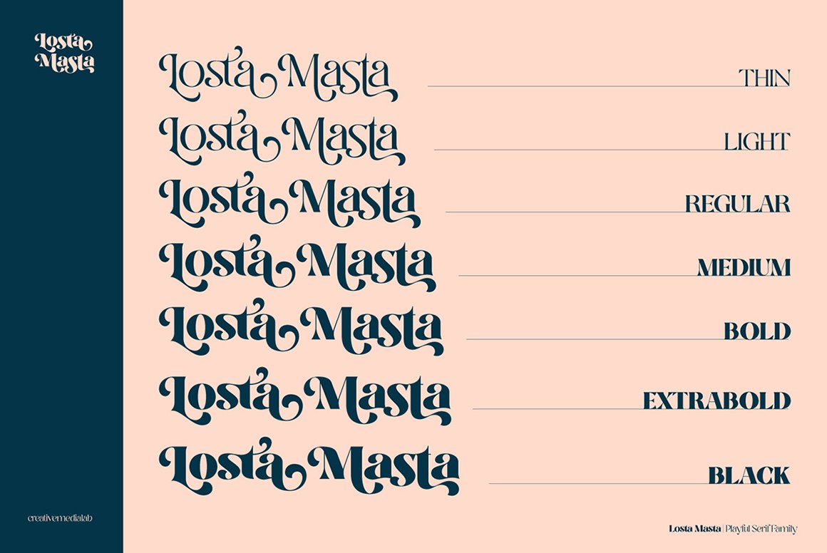Losta Masta - Fun and Playful Retro Serif Family
