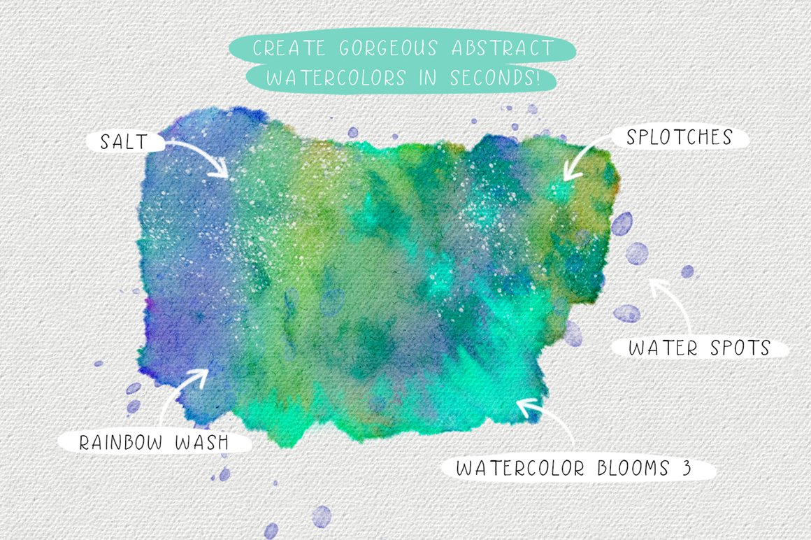 Procreate Watercolor Brush Set