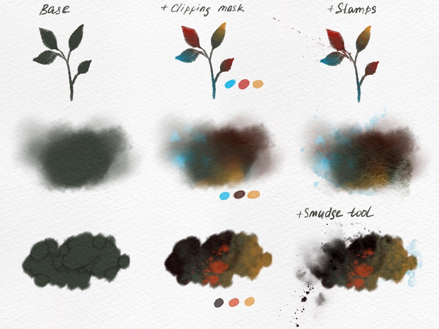 Procreate Watercolor Brushes + Paper Textures